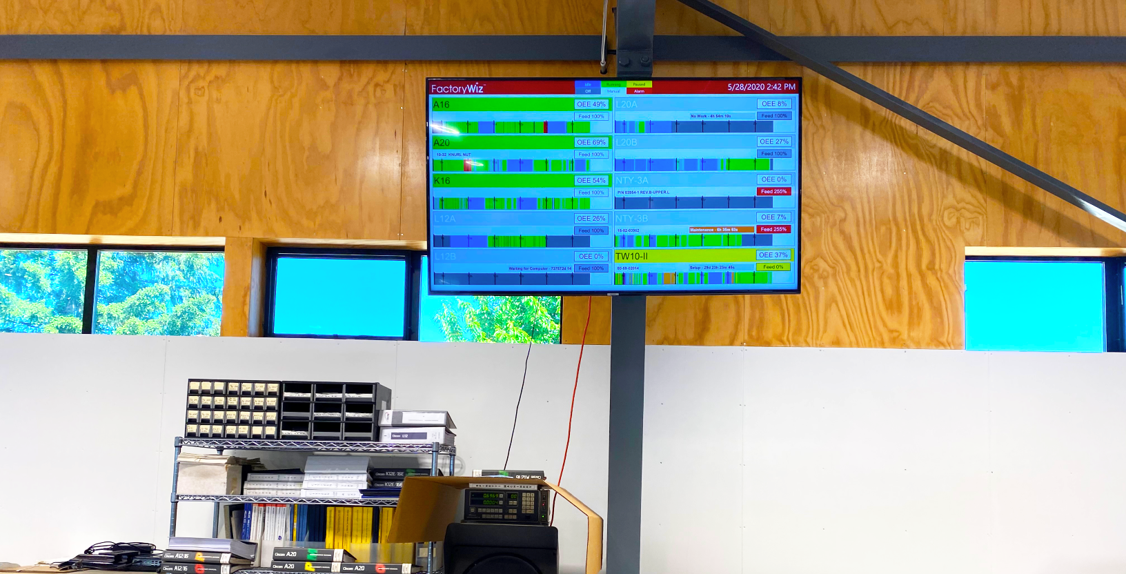 1 Monitor (2) FactoryWiz TV with the monitoring dashboard