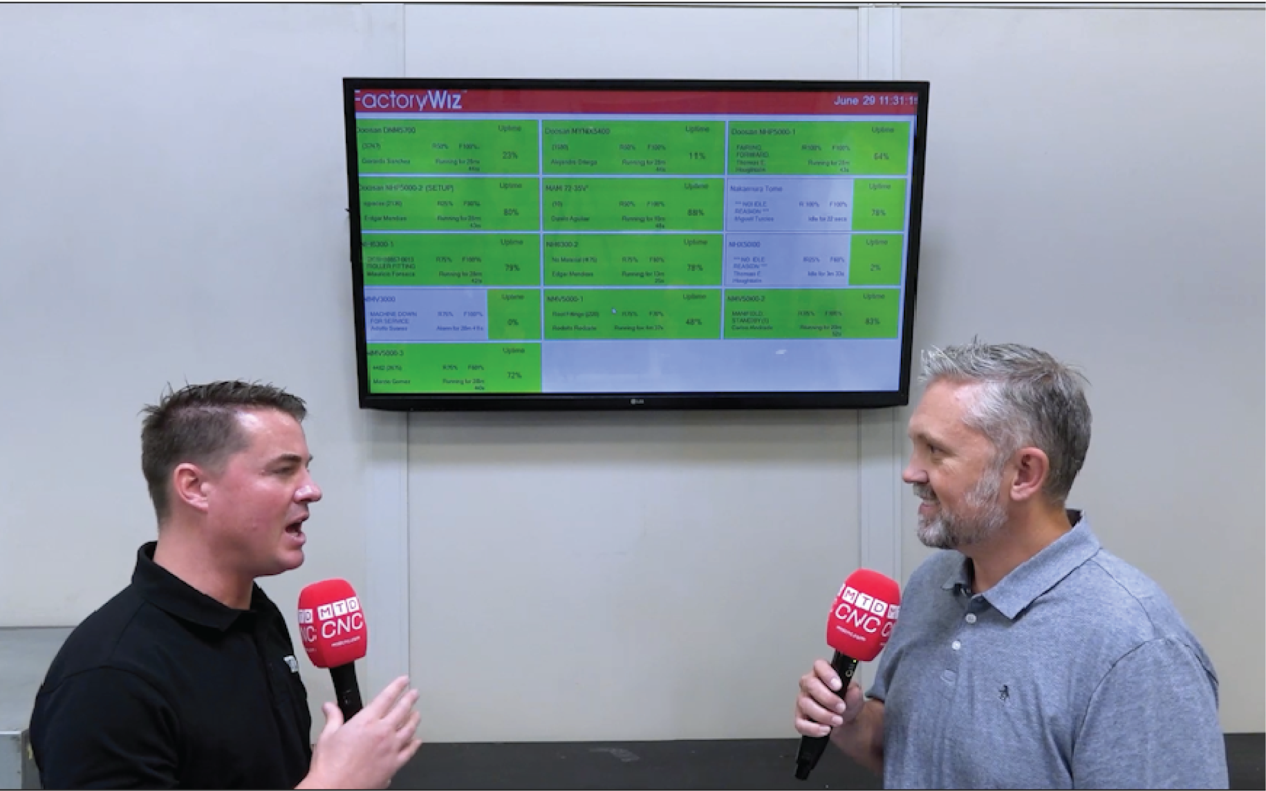 Marzel and Tony FactoryWiz Monitoring Case Study Video